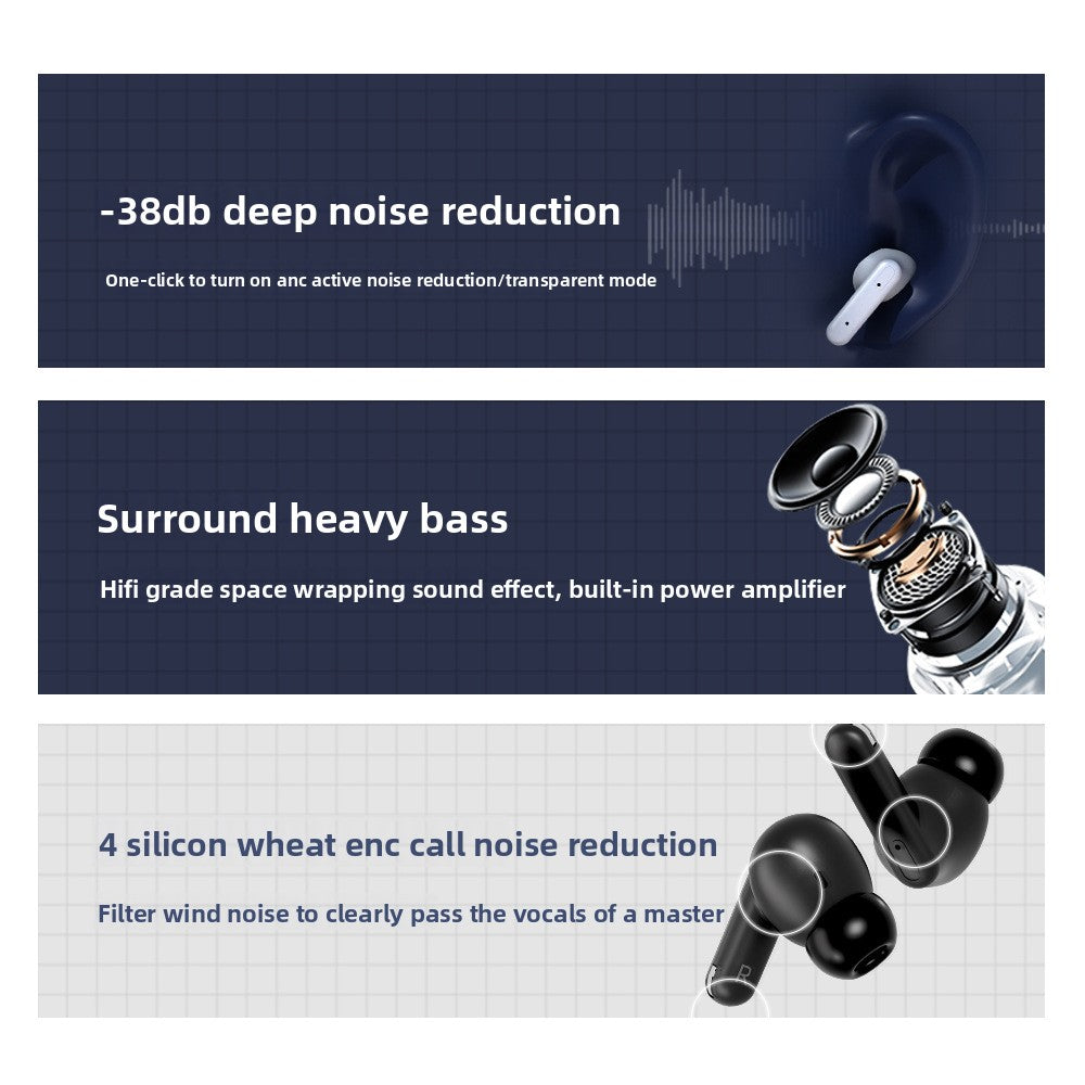 Noise-canceling wireless Bluetooth headphones