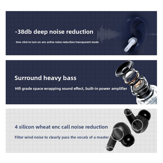 Noise-canceling wireless Bluetooth headphones